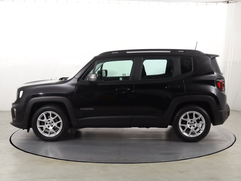 Jeep Renegade, 2021
