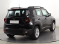 Jeep Renegade, 2021