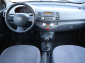 Nissan Micra, 2003