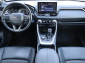 Toyota RAV 4, 2021