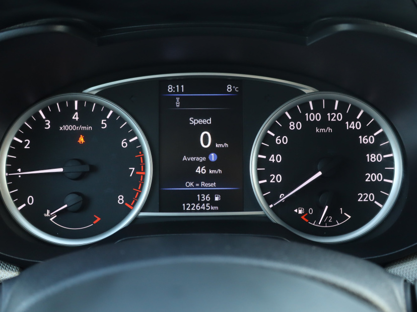 Nissan Micra, 2019