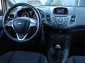 Ford Fiesta, 2017