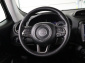 Jeep Renegade, 2021