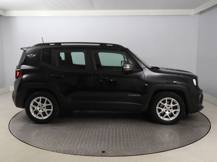 Jeep Renegade, 2021