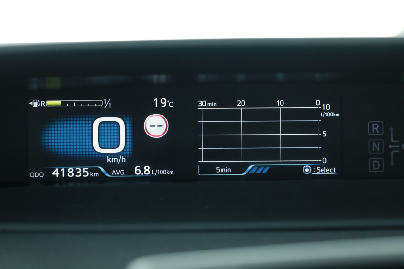 Toyota Prius, 2021