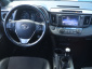 Toyota RAV 4, 2015