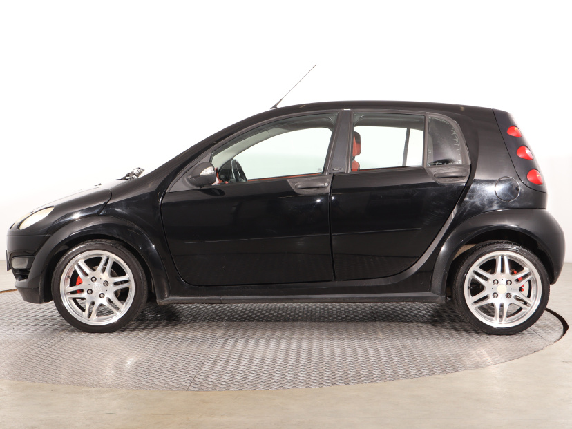 Smart Forfour, 2005