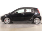 Smart Forfour, 2005