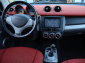 Smart Forfour, 2005