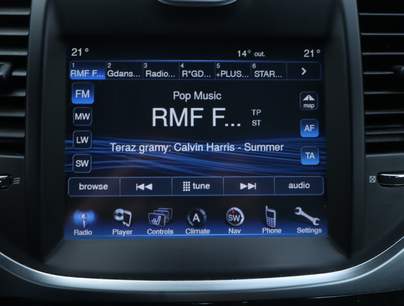 Lancia Thema, 2013