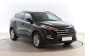Hyundai Tucson, 2016