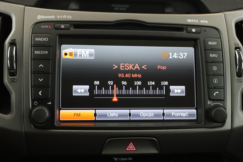 Kia Sportage, 2014