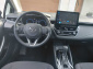 Toyota Corolla, 2024