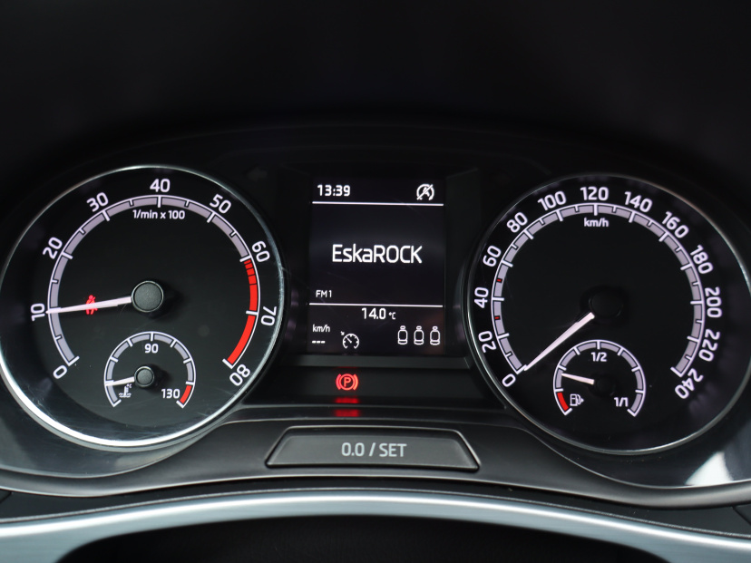 Škoda Fabia, 2021