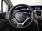 Honda Civic, 2012