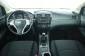 Nissan Pulsar, 2015