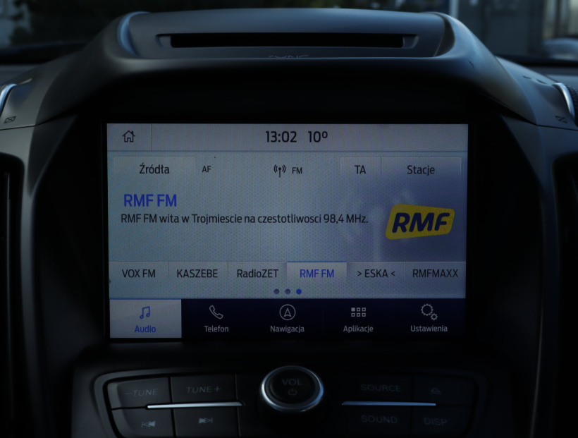 Ford Kuga, 2017