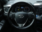 Toyota RAV 4, 2016