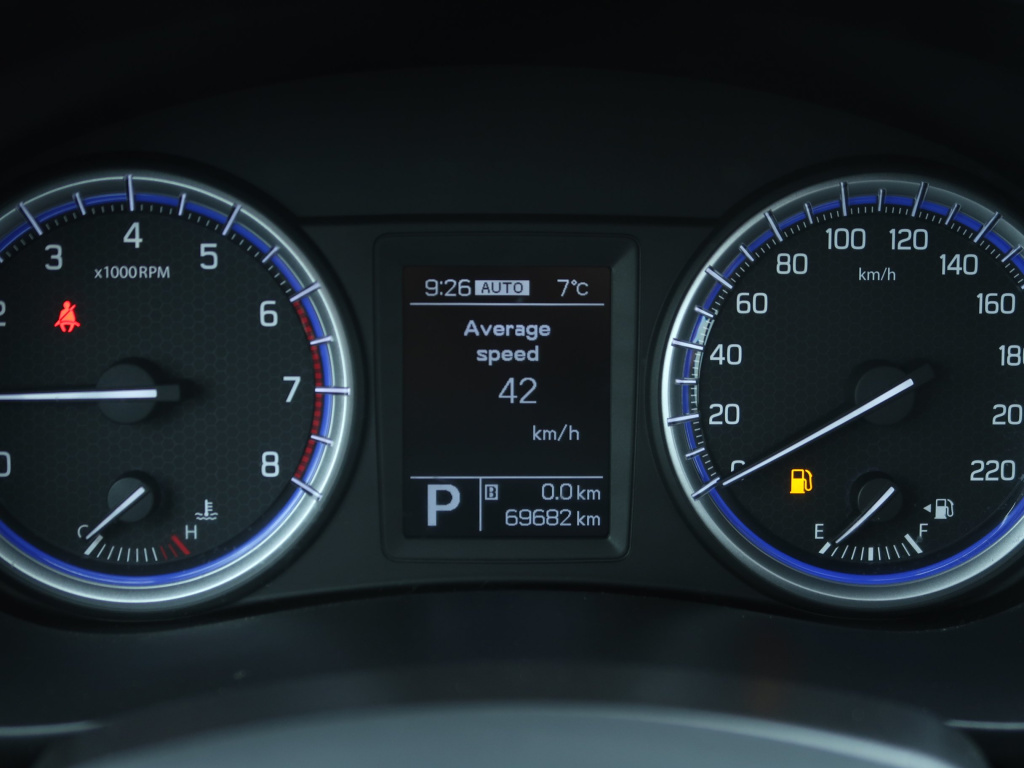 Suzuki SX4 S-Cross