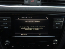 Škoda Octavia 2019