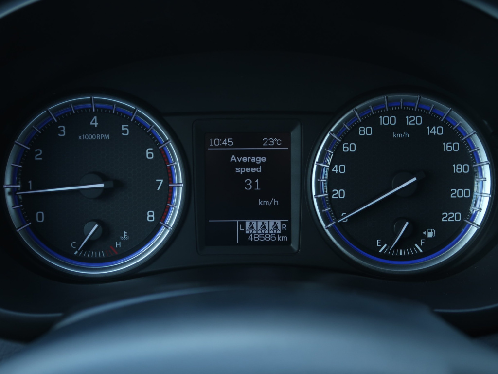 Suzuki SX4 S-Cross