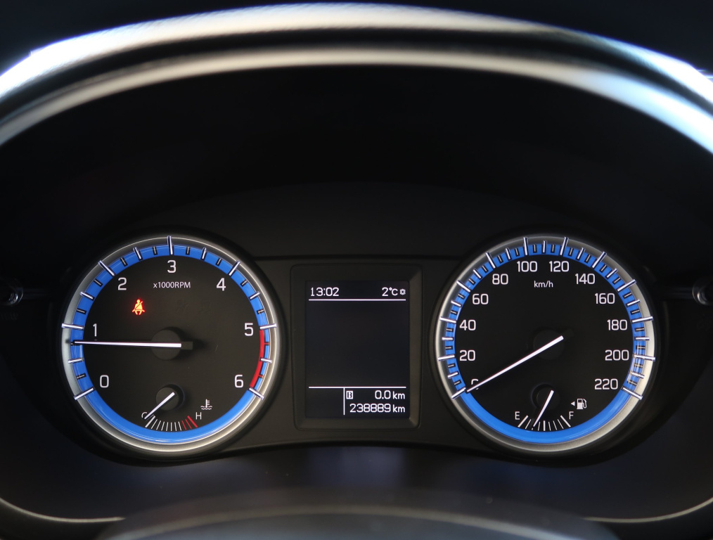Suzuki SX4 S-Cross