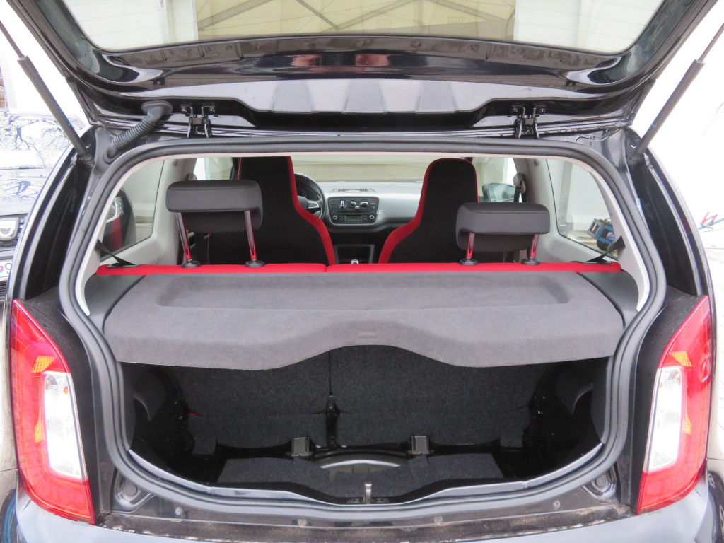 Škoda Citigo