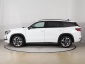 Škoda Kodiaq, 2025