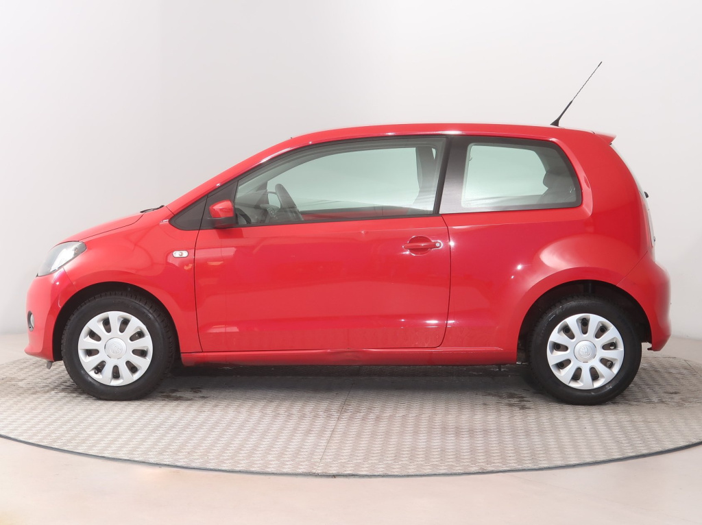 Škoda Citigo