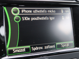 Škoda Superb 2014