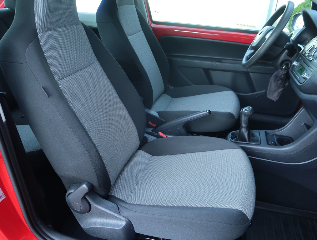 Škoda Citigo