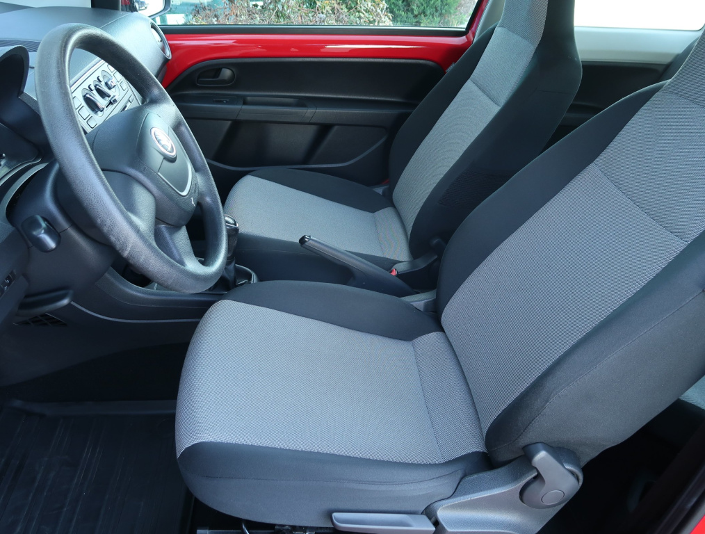 Škoda Citigo