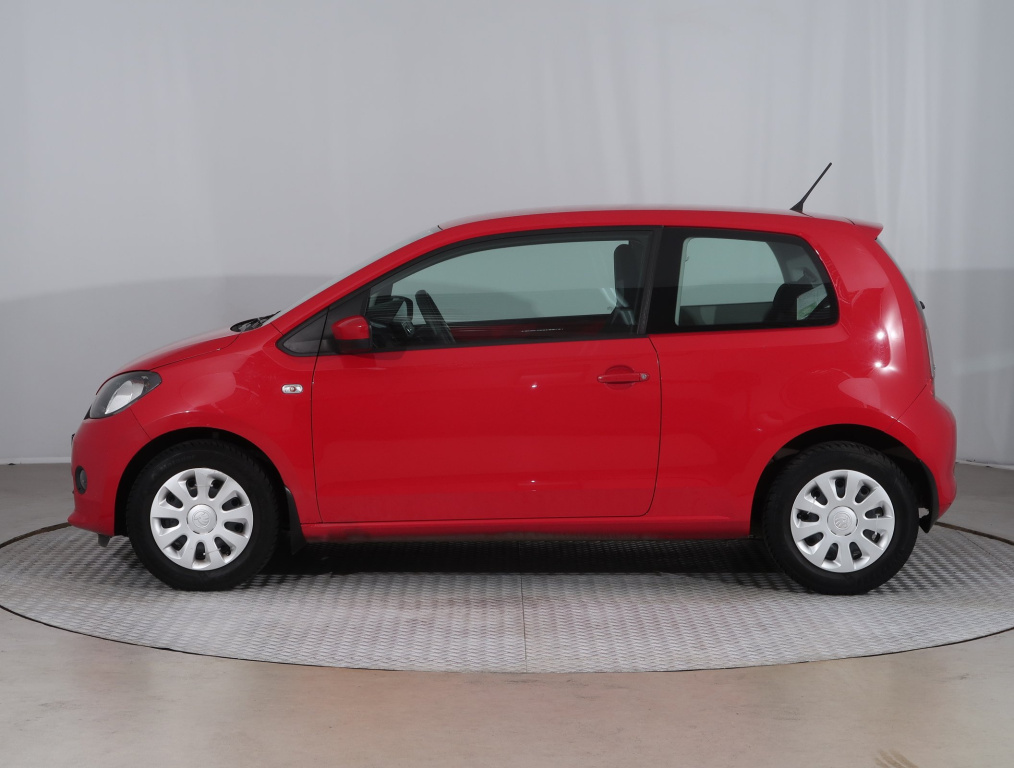 Škoda Citigo