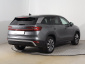 Škoda Kodiaq, 2025