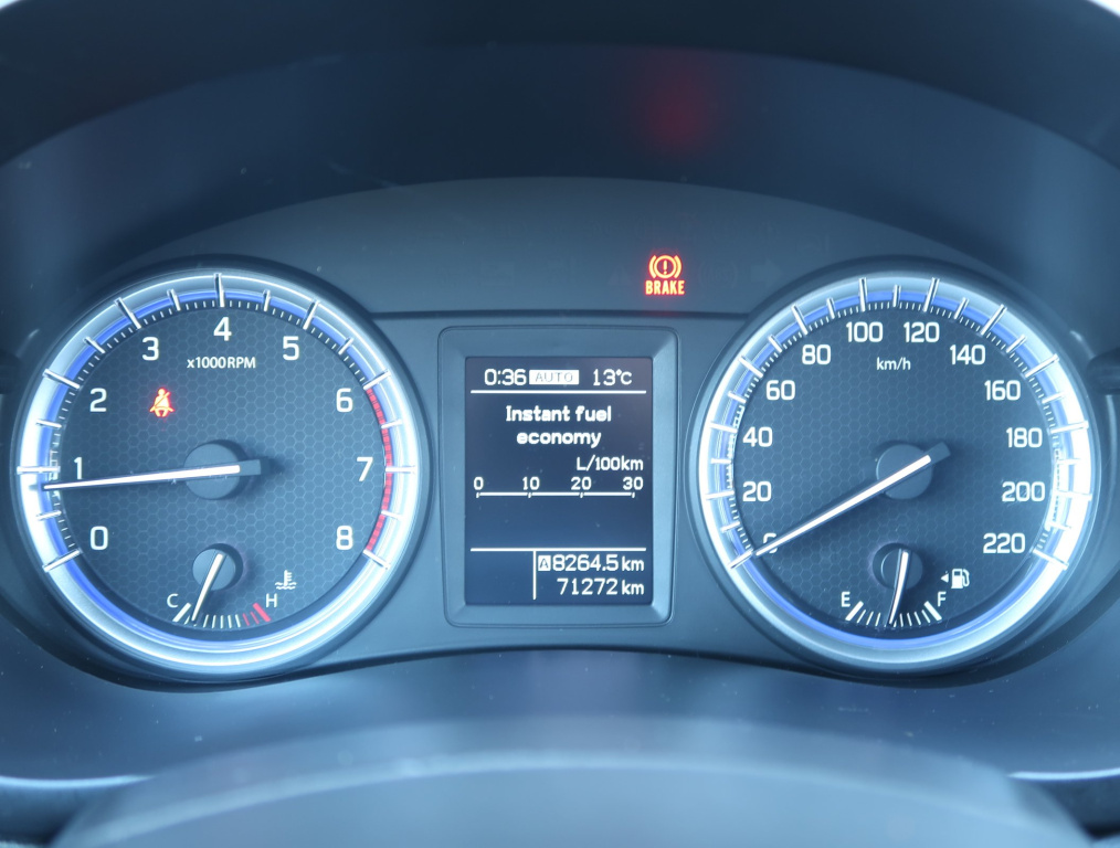 Suzuki SX4 S-Cross