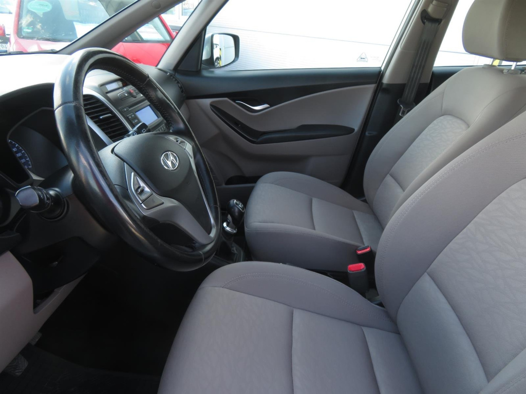 Hyundai ix20
