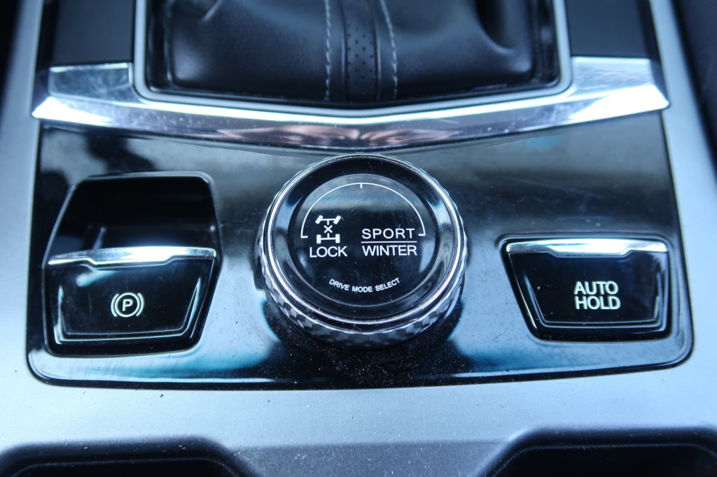 Ssang Yong Korando