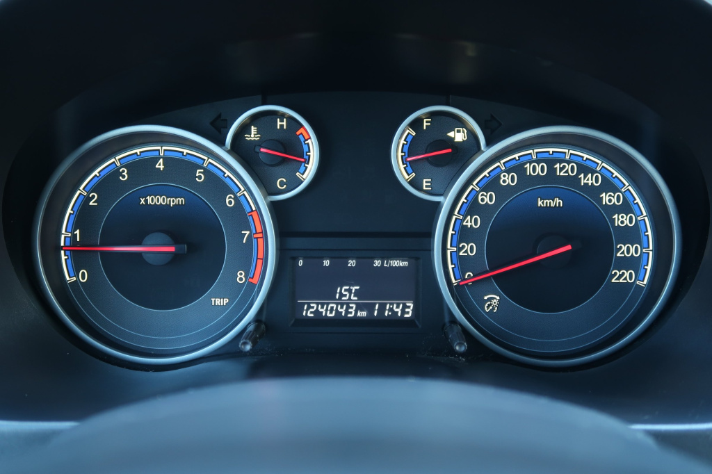 Suzuki SX4