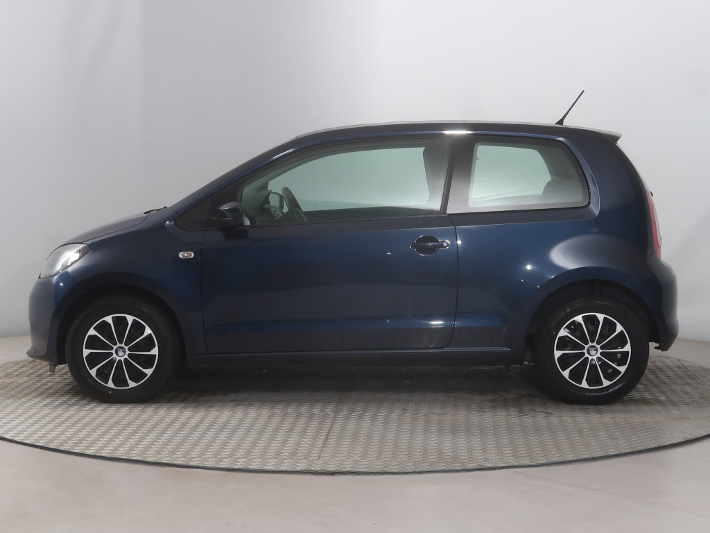 Škoda Citigo