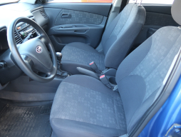 Kia Rio 2007