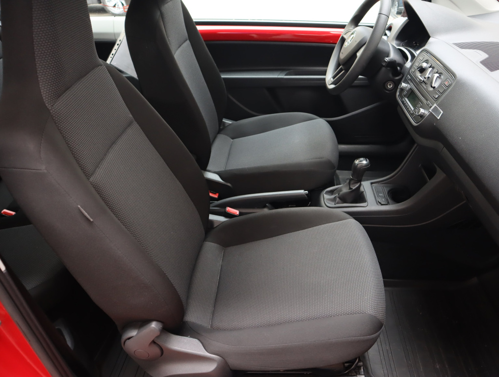 Škoda Citigo