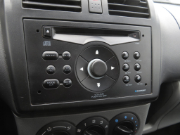 Suzuki Ignis 2005