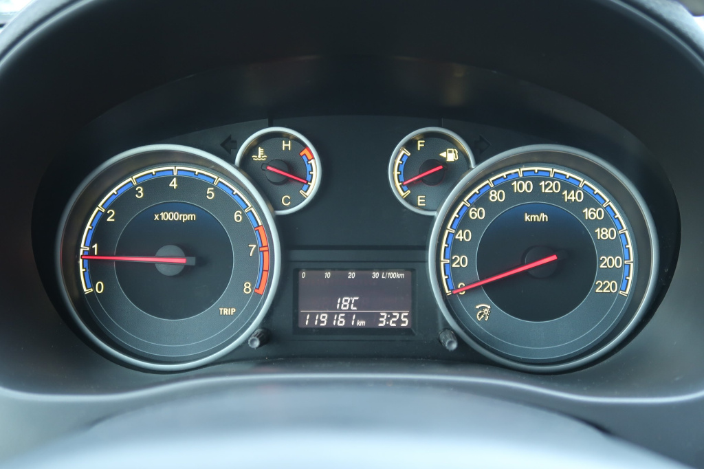 Suzuki SX4