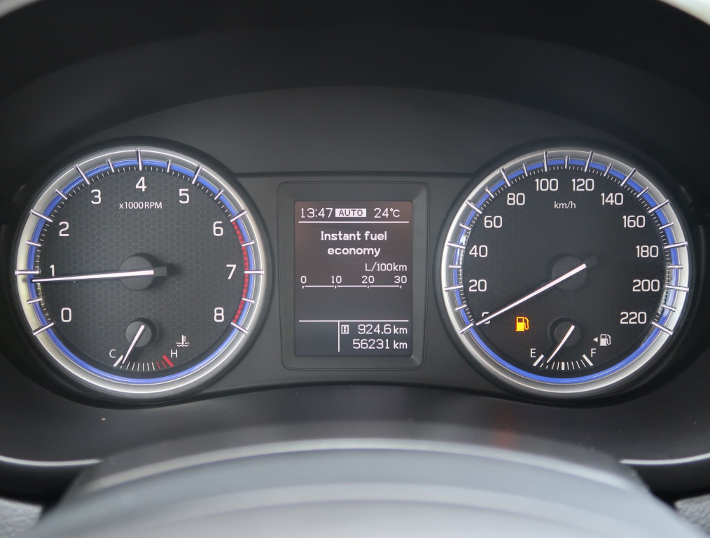 Suzuki SX4 S-Cross