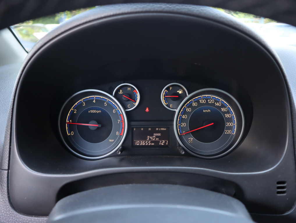 Suzuki SX4