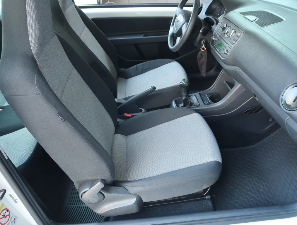 Škoda Citigo