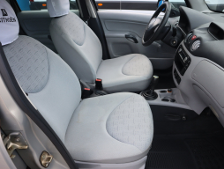 Citroen C3 2004