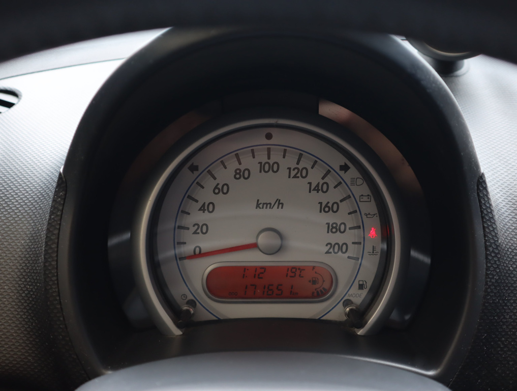 Suzuki Splash