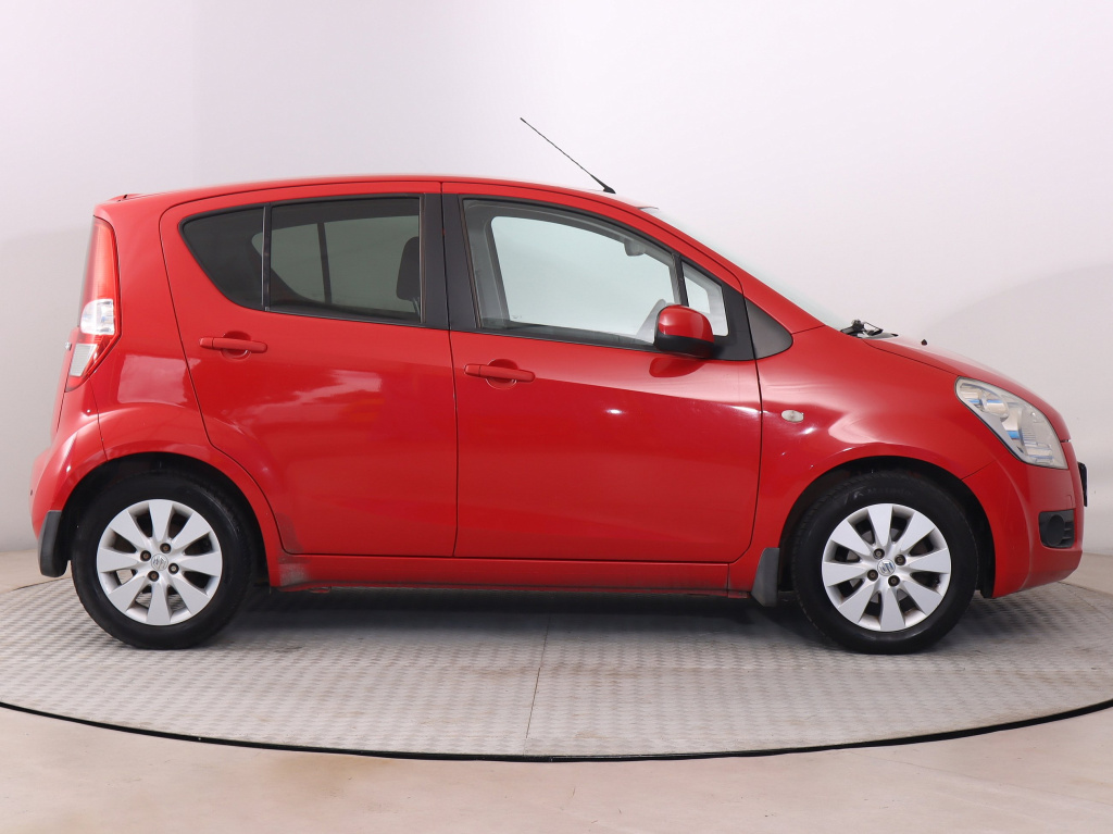 Suzuki Splash