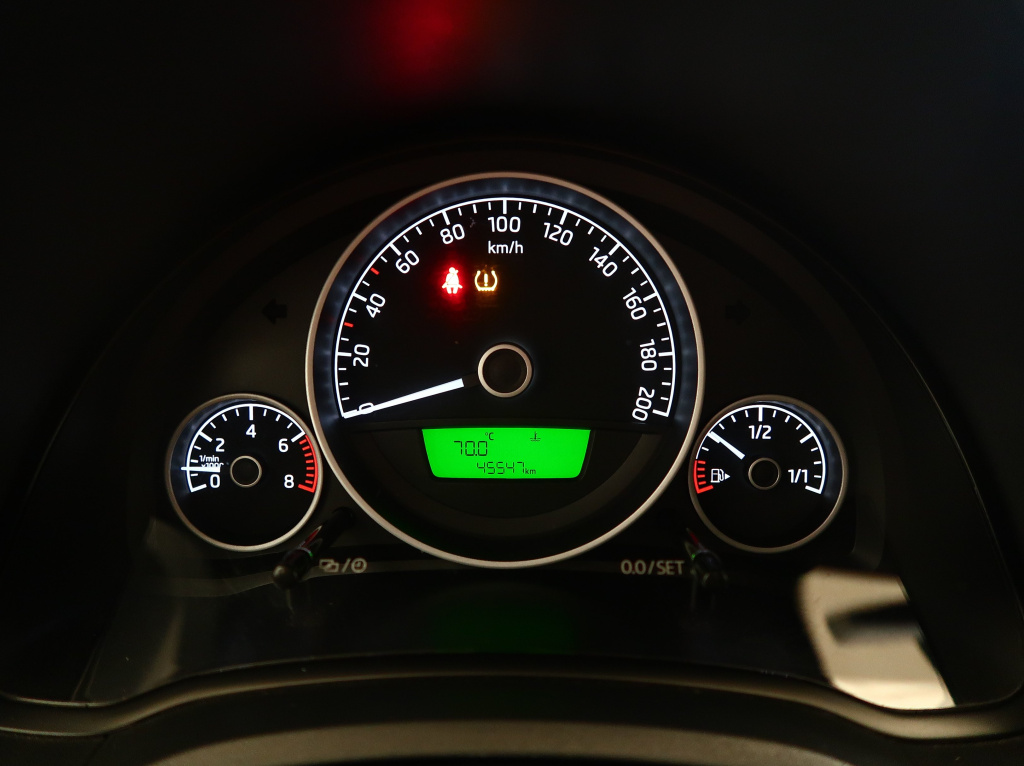 Škoda Citigo